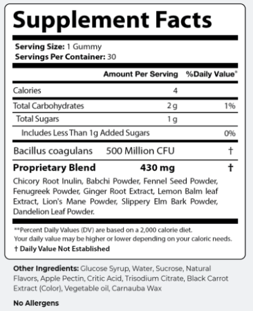 Prime Biome Supplement Label