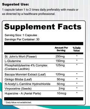 ProMind Complex Label