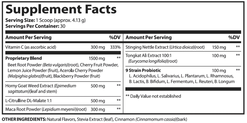 Red Boost Supplement Label
