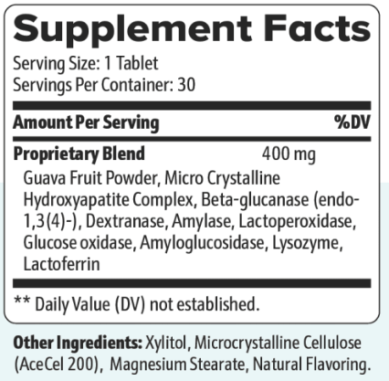 Synadentix Supplement label