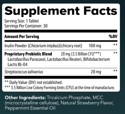 Synaptigen Supplement Label