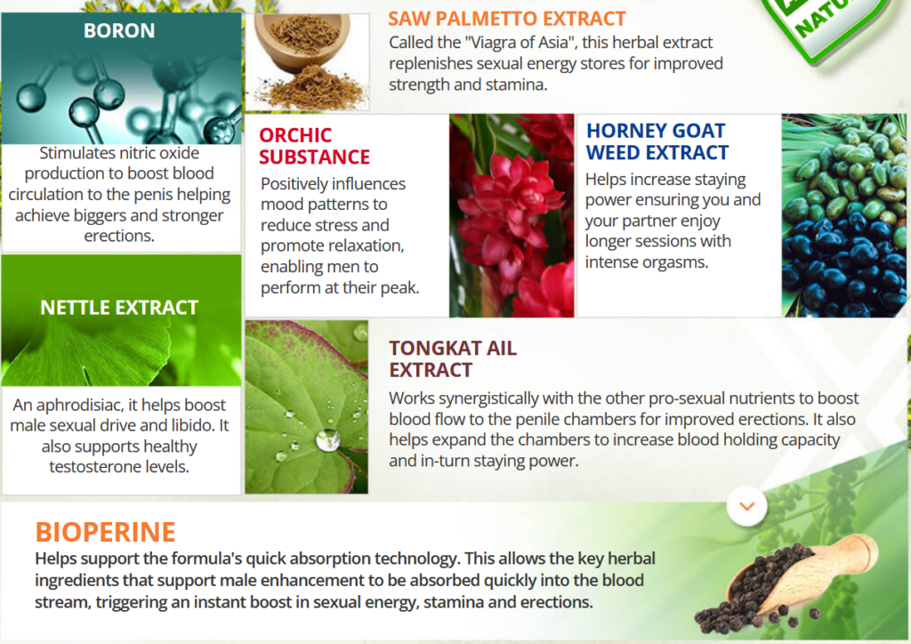 Zanari Male Enhancement Gummies Ingredients